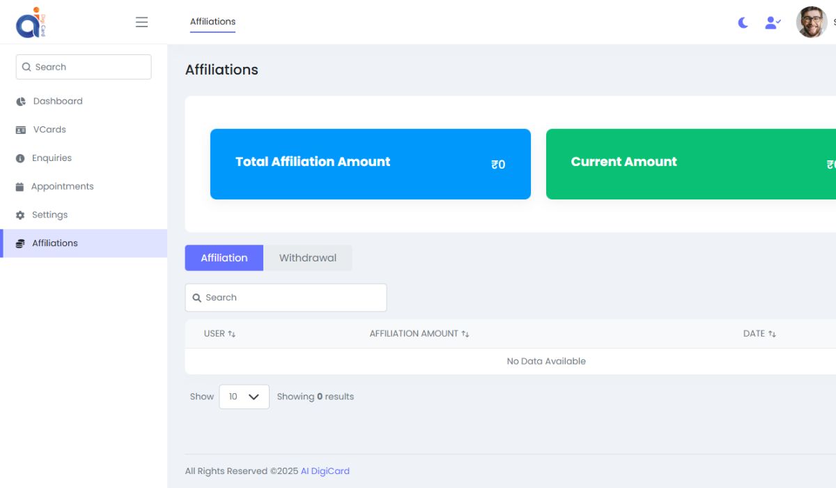Affiliations Dashboard